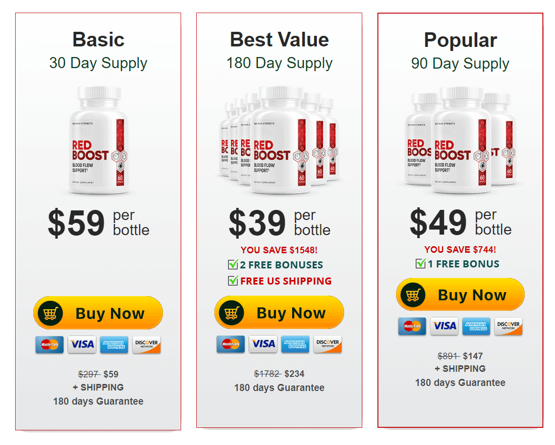 red boost   pricing